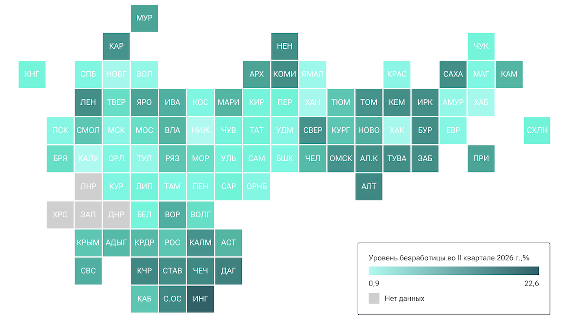 В каком регионе проще найти работу? Поиск в Арктике занимает от полутора месяцев на Ямале до восьми – в НАО
