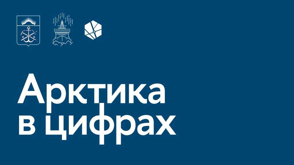 Подготовлен сборник «Арктика в цифрах», консолидирующий актуальную информацию о развитии мировой и российской Арктики