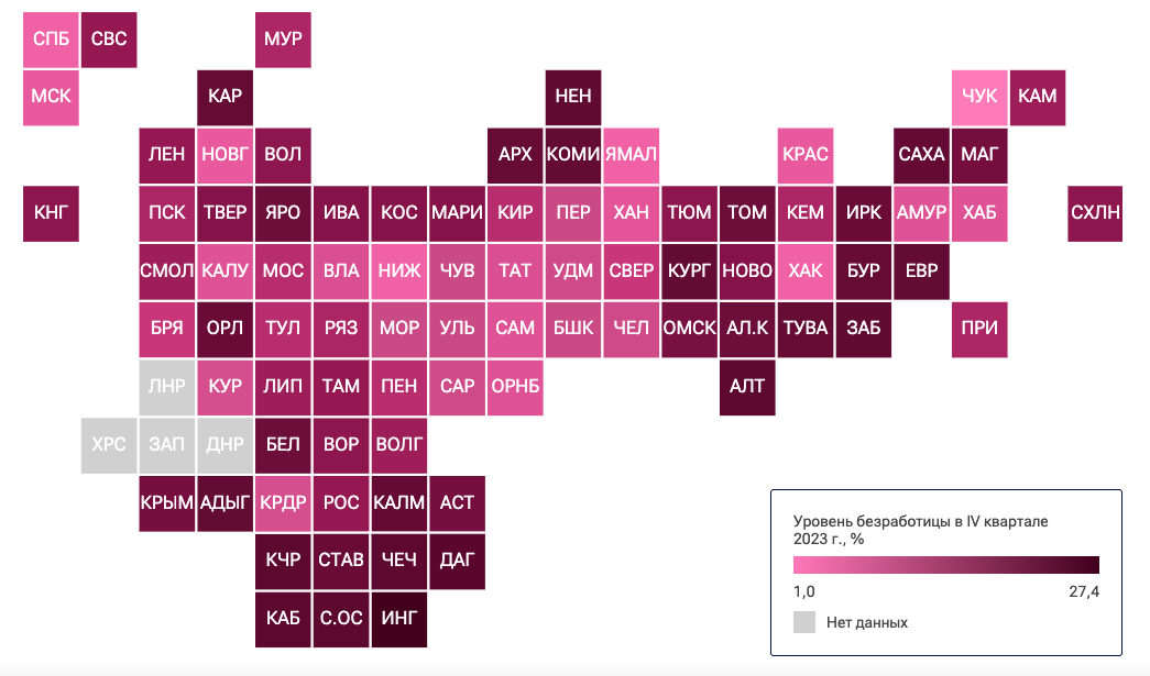 Быстрее всего можно найти работу в ЯНАО, а безработица меньше – на Чукотке, свидетельствует рейтинг